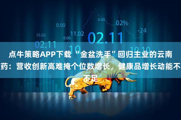 点牛策略APP下载 “金盆洗手”回归主业的云南白药：营收创新高难掩个位数增长，健康品增长动能不足